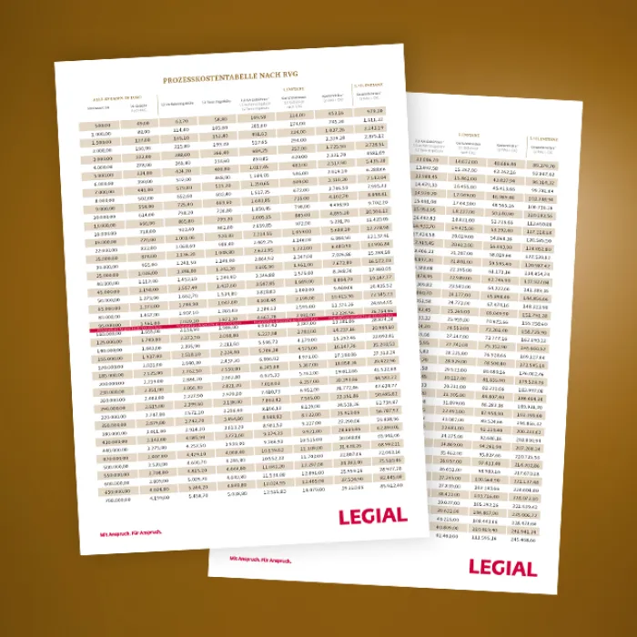 Screenshot Prozesskostentabelle der LEGIAL